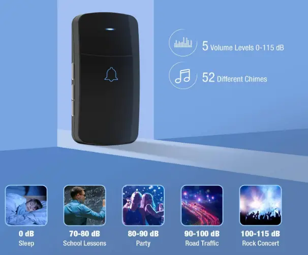 NOVETE-‎SGNV004ABUS-Wireless-Doorbell-FIG-1