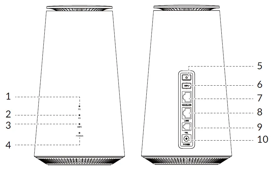 TCL-HH515V-5G-Home-Station-Router-1