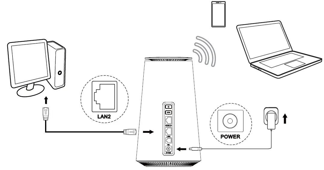 TCL-HH515V-5G-Home-Station-Router-5