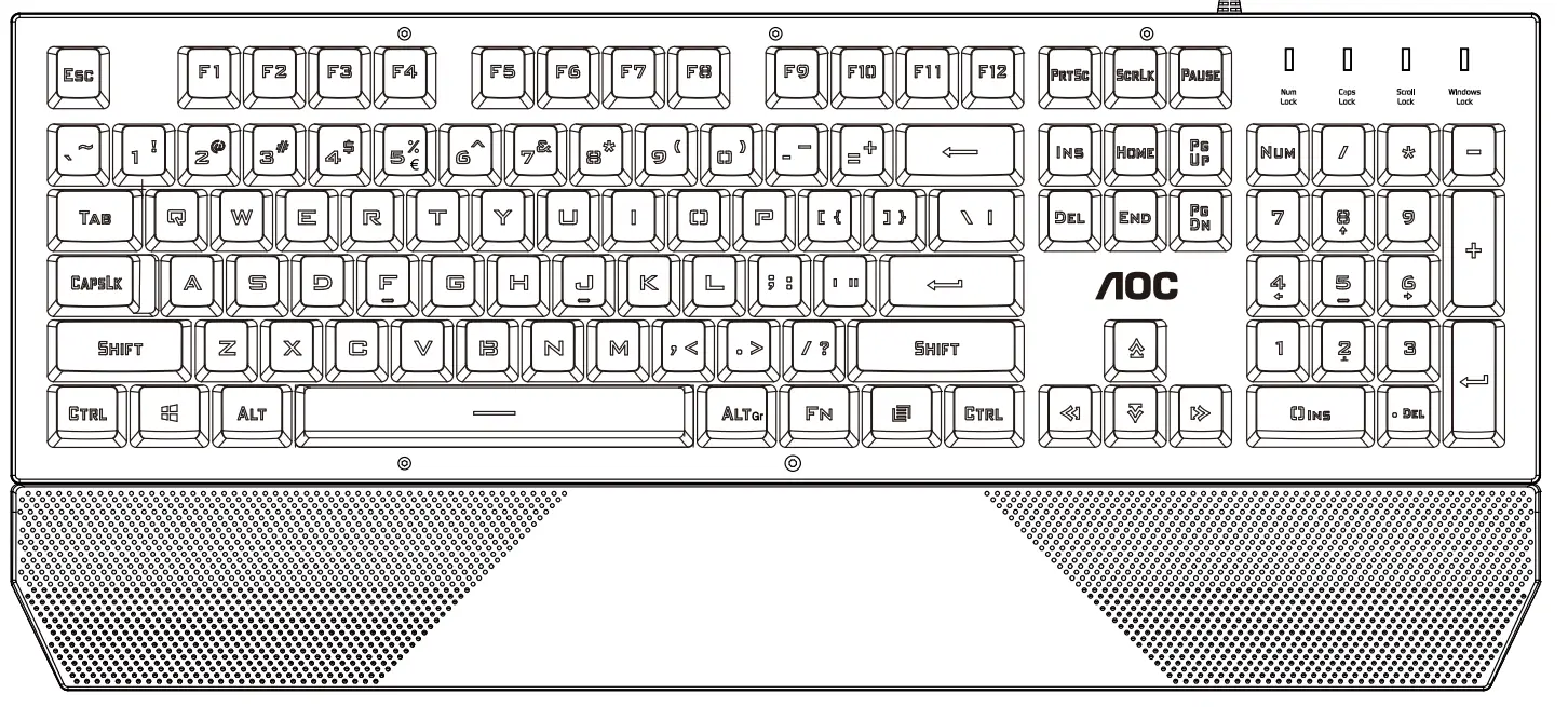 Device Layout And Functional Introduction