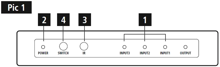 hama-00121770-4K-HDMI-Switcher-fig-1