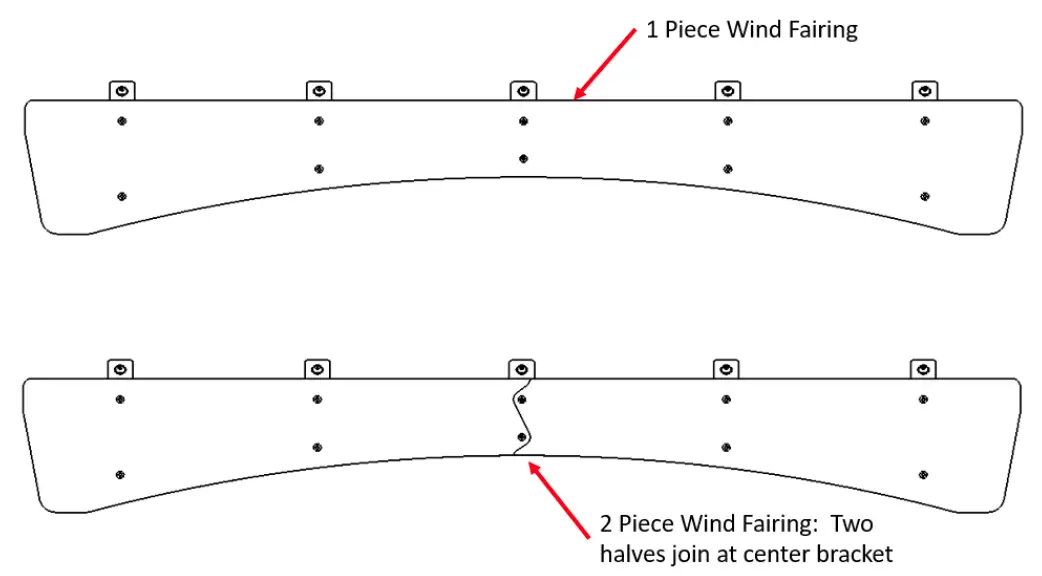 UNAKA -Ford -Transit- Wind -Fairing-FIG-1