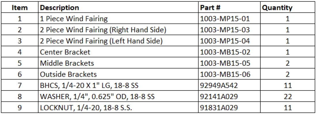 UNAKA -Ford -Transit- Wind -Fairing-FIG-14