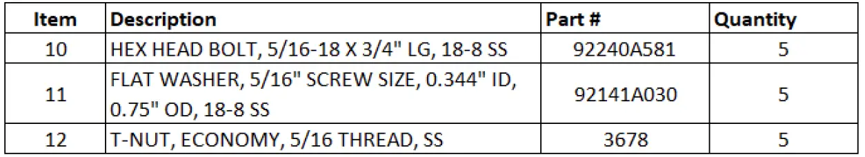 UNAKA -Ford -Transit- Wind -Fairing-FIG-15