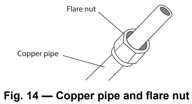 Carrier 38MURA-18K Residential Single Zone Heat Pump System - Fig 13