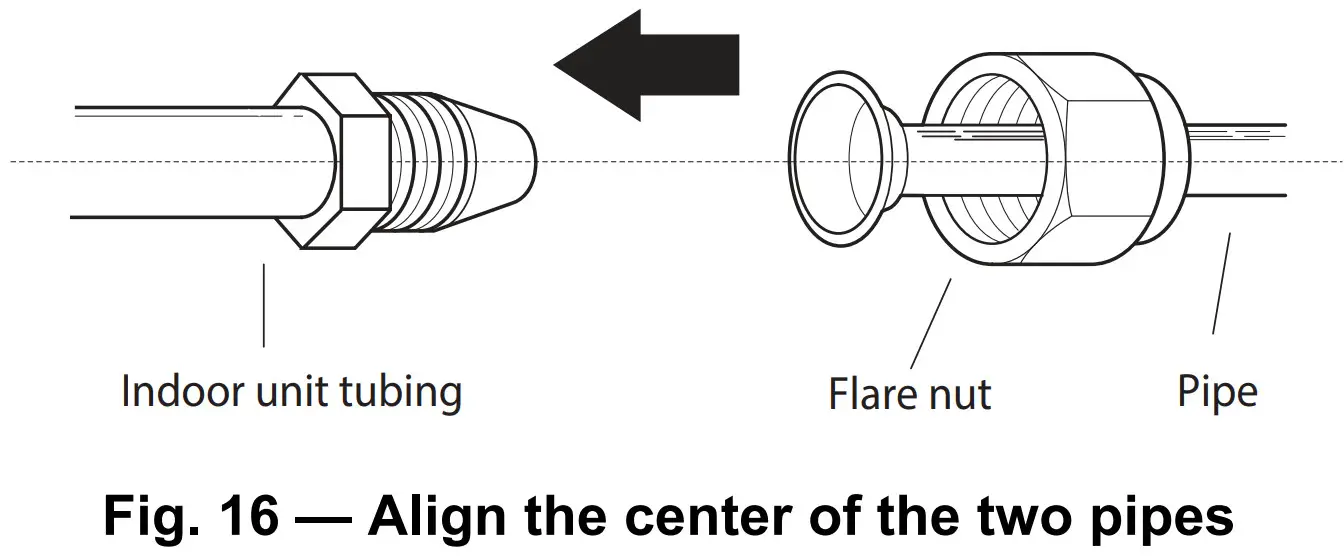 Carrier 38MURA-18K Residential Single Zone Heat Pump System - Fig 15