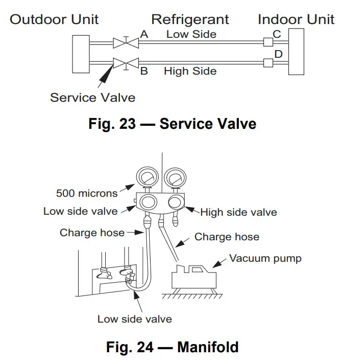 Carrier 38MURA-18K Residential Single Zone Heat Pump System - Fig 20
