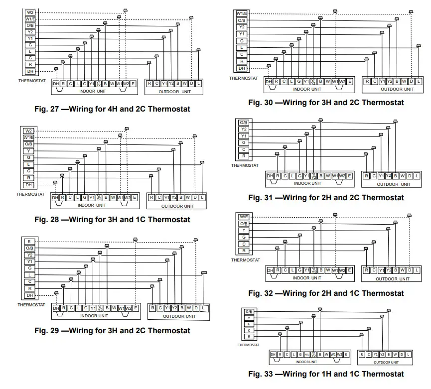 Carrier 38MURA-18K Residential Single Zone Heat Pump System - Fig 23