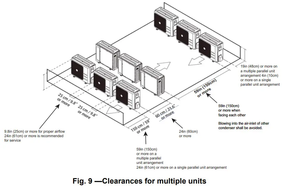 Carrier 38MURA-18K Residential Single Zone Heat Pump System - Fig 7