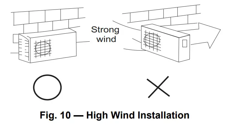 Carrier 38MURA-18K Residential Single Zone Heat Pump System - Fig 8