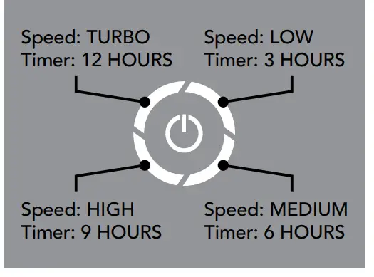 Vornado-OSCR37-Oscillating-Tower-Fan-and-Air-Circulator-with-Remote-Fig-8