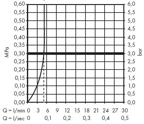 hansgrohe-71571000-Vernis-Blend-100-Single-Lever-Basin-Mixer-28