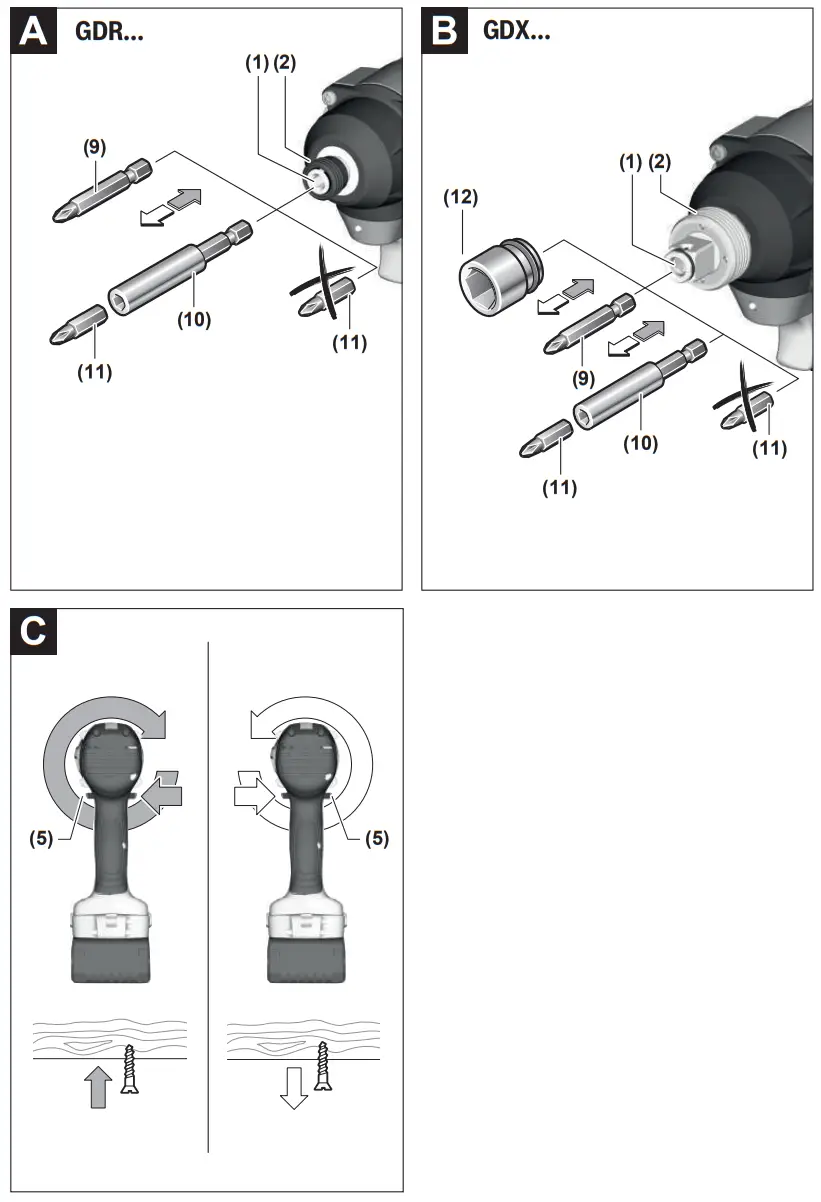 Bosch Power Tools GmbH GDR GDX Professional Cordless Impact Driver Wrench - fig1