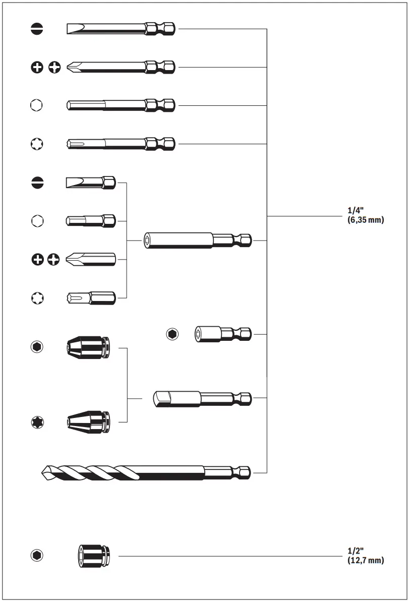 Bosch Power Tools GmbH GDR GDX Professional Cordless Impact Driver Wrench - fig3