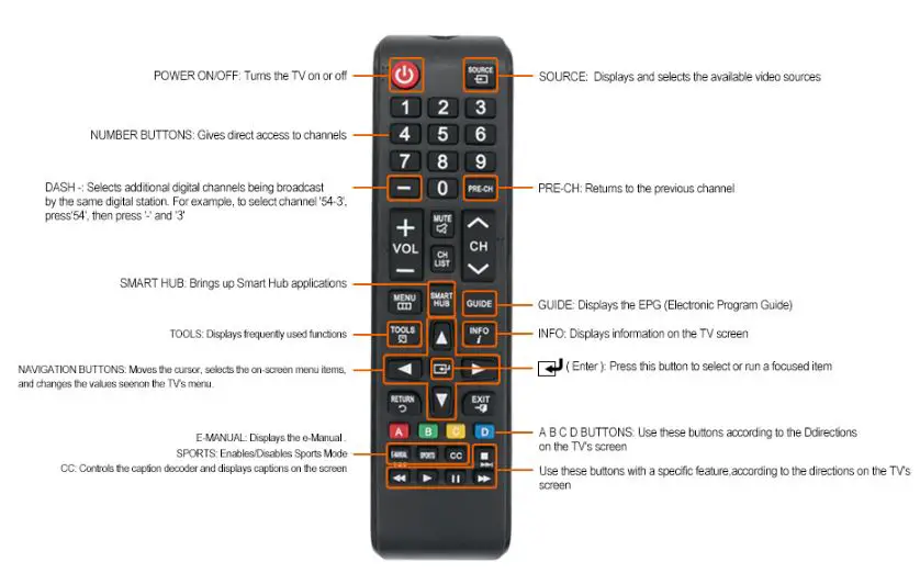 ZdalaMit-8541715547-Replacement-Remote-Control-fig-1