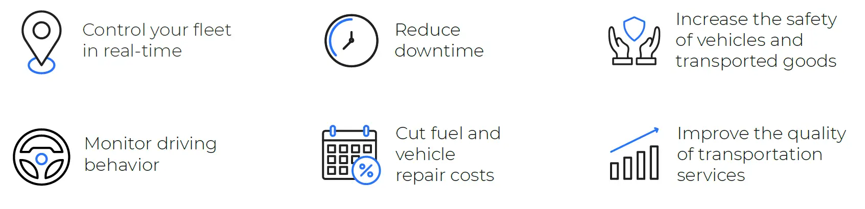 GURTAM wialon Multifunctional Solution for GPS Fleet Tracking 2