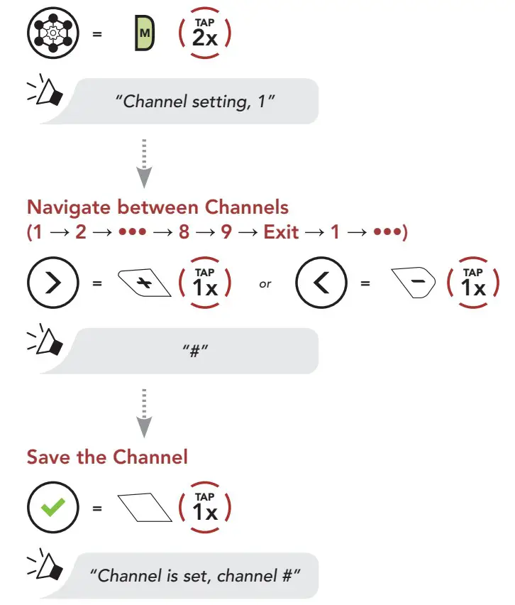 SENA 50R Mesh Intercom Headset - Channel Setting