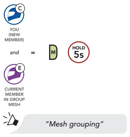 SENA 50R Mesh Intercom Headset - Existing