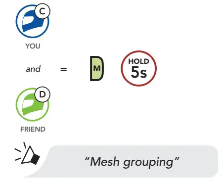 SENA 50R Mesh Intercom Headset - Grouping