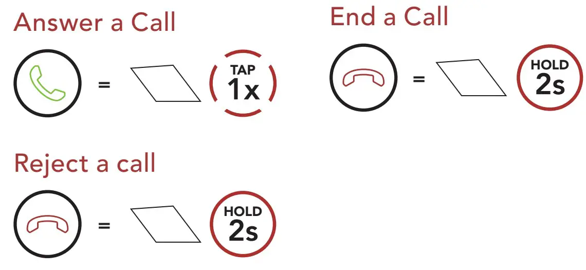 SENA 50R Mesh Intercom Headset - Mobile Phone