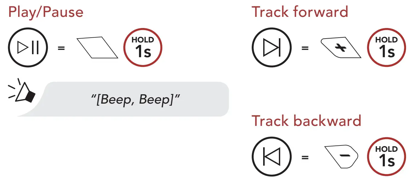 SENA 50R Mesh Intercom Headset - Music Controls