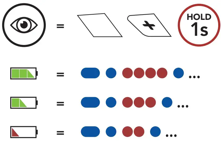 SENA 50R Mesh Intercom Headset - Visual Method