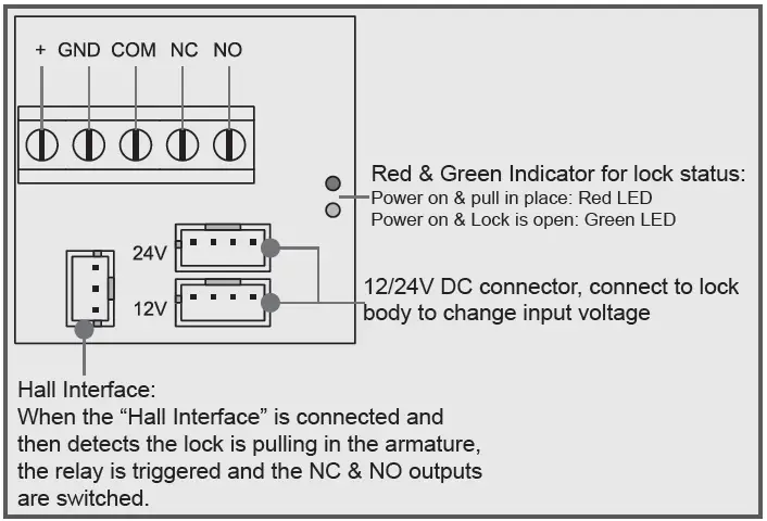 aperta-A1ML250-250kg-Holding-Force-Magnetic-Lock-fig- (17)