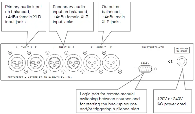 ANGRY-AUDIO-991009-Failsafe-Gadget-120VAC-Silence-Sensor-and-Backup-Audio-Switcher-fig-16