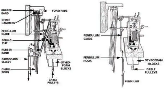 ANGRY-AUDIO-991009-Failsafe-Gadget-120VAC-Silence-Sensor-and-Backup-Audio-Switcher-fig-18