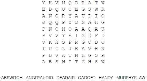 ANGRY-AUDIO-991009-Failsafe-Gadget-120VAC-Silence-Sensor-and-Backup-Audio-Switcher-fig-24