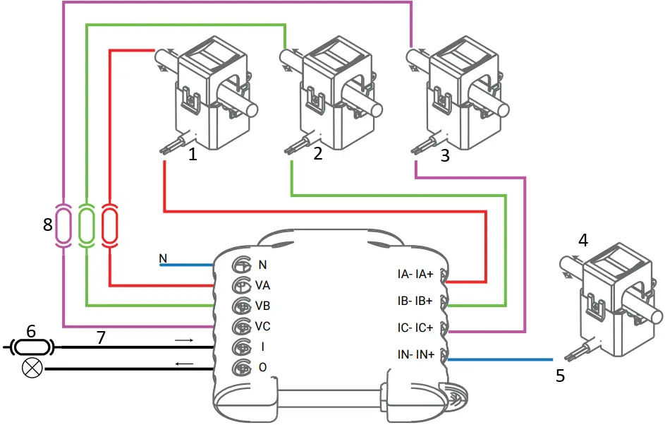 Shelly 3EM Triple Phase WiFi Energy Meter A1