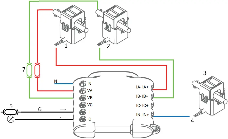 Shelly 3EM Triple Phase WiFi Energy Meter A2
