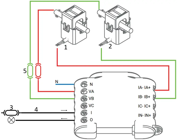 Shelly 3EM Triple Phase WiFi Energy Meter A3