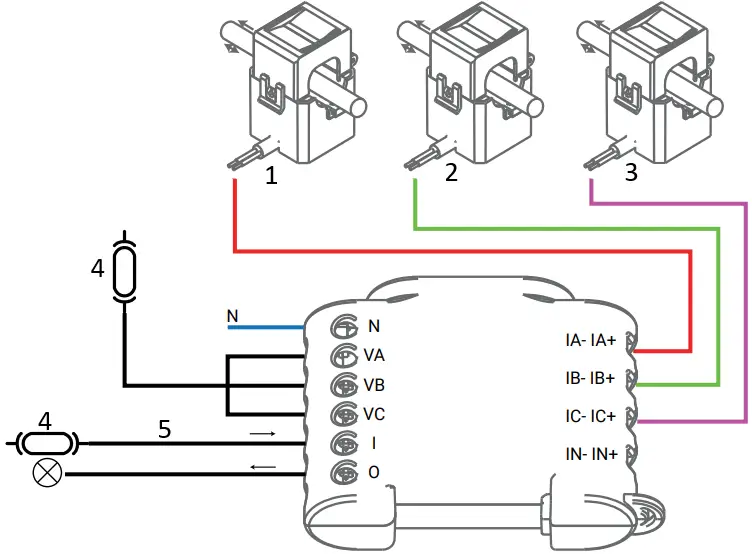 Shelly 3EM Triple Phase WiFi Energy Meter A4