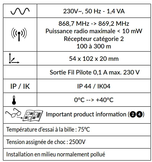 DELTA-DORE-RF-6600-FP-Radio-Pilot-Wire-Receiver-fig-2