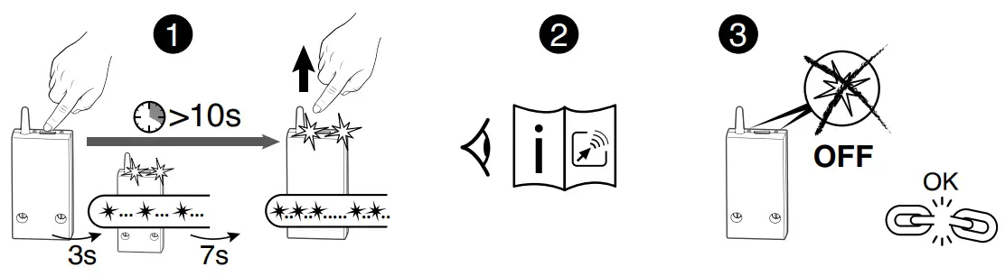 DELTA-DORE-RF-6600-FP-Radio-Pilot-Wire-Receiver-fig-4