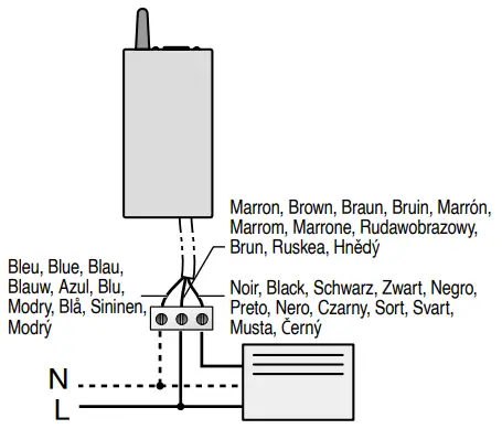 DELTA-DORE-RF-6600-FP-Radio-Pilot-Wire-Receiver-fig-8