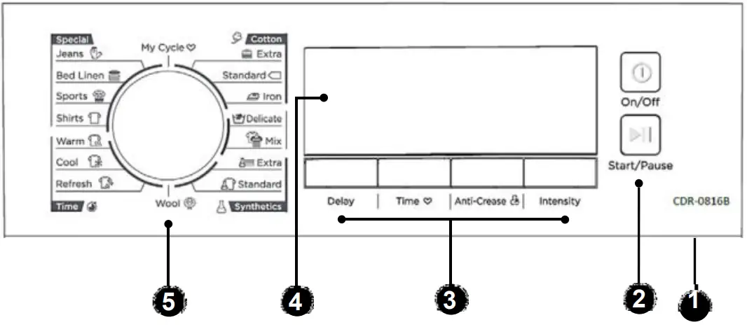 VIVAX-CDR-0816B-Clothes-Dryer-fig-11