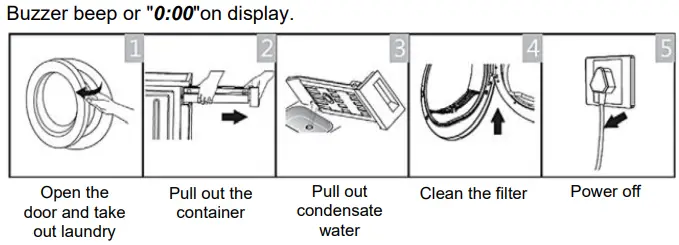 VIVAX-CDR-0816B-Clothes-Dryer-fig-8