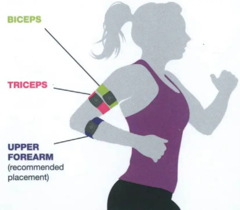 Scosche 142RHY20GR Rhythm+ 2.0 Waterproof Armband 4