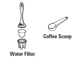 Hamilton-Beach-BrewStation-fig-3