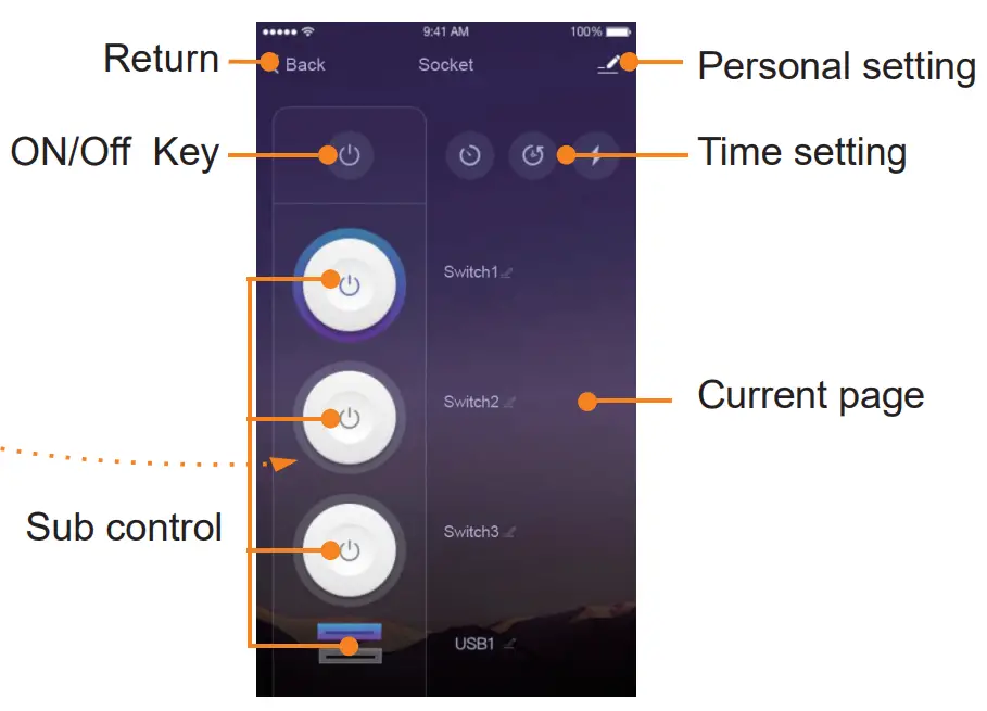 Moes M4cu410-NBR WiFi Smart Power Strip Surge Protector - fig 4