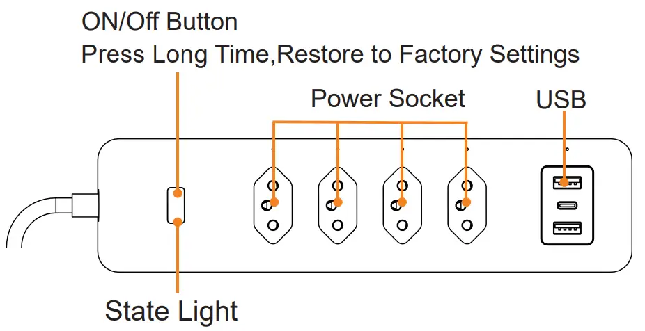 Moes M4cu410-NBR WiFi Smart Power Strip Surge Protector - fig 5