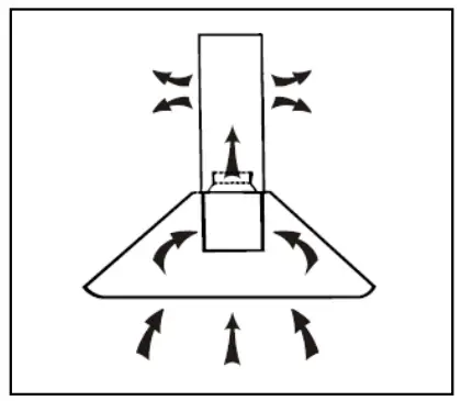 Installation (Vent inside)