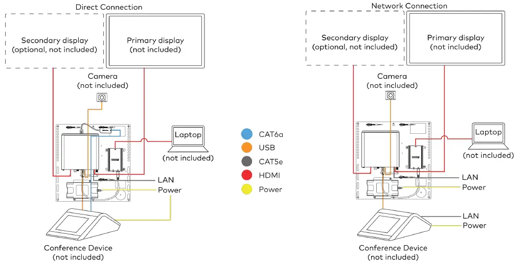 Crestron-Electronics-UC-M50-T-UPGRD-Crestron-Flex-Medium-FIG-2