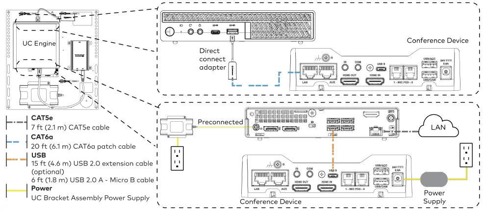 Crestron-Electronics-UC-M50-T-UPGRD-Crestron-Flex-Medium-FIG-4