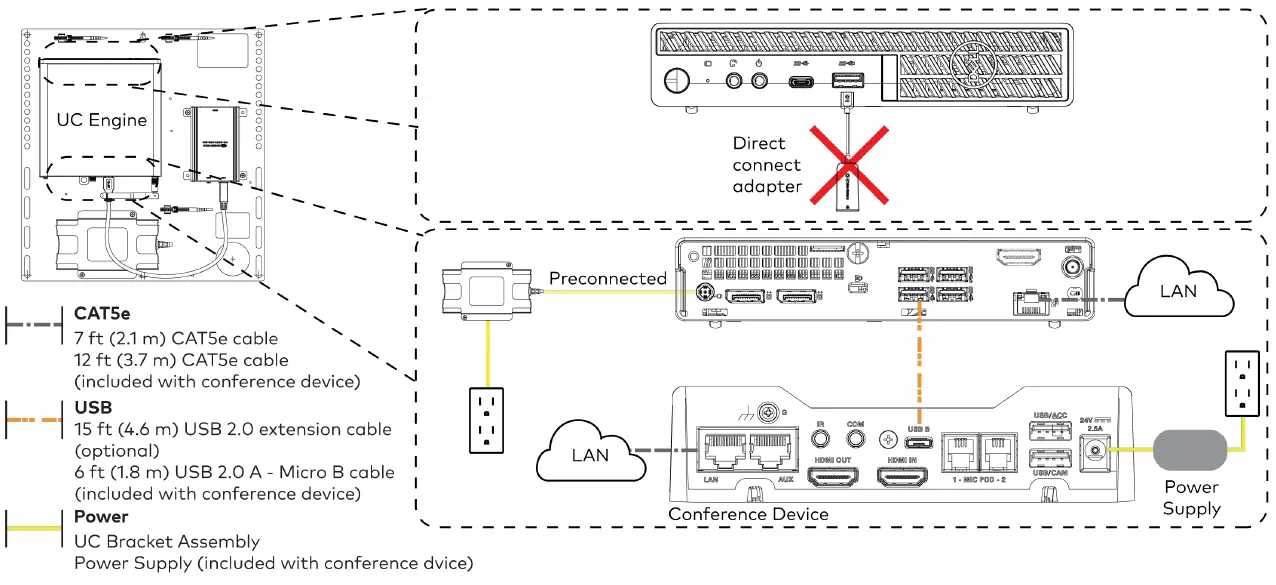 Crestron-Electronics-UC-M50-T-UPGRD-Crestron-Flex-Medium-FIG-5