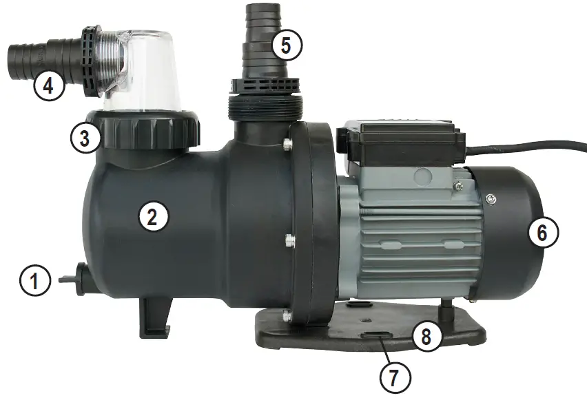 Swim Fun SPS50-1 250 Watt Pump for Pools and Hot 1