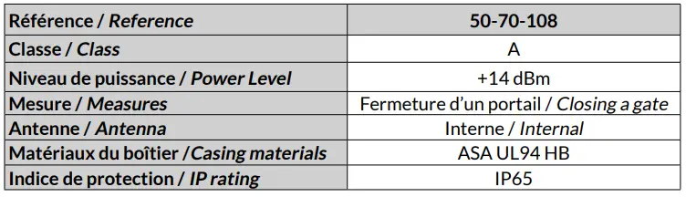 WATTECO-50-70-108-ClosO-LoRaWAN-Sensor-FIG-11