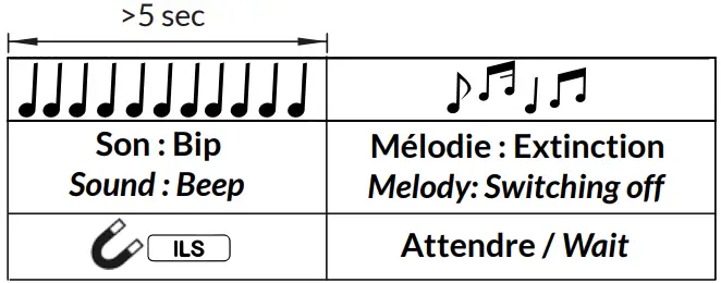 WATTECO-50-70-108-ClosO-LoRaWAN-Sensor-FIG-3